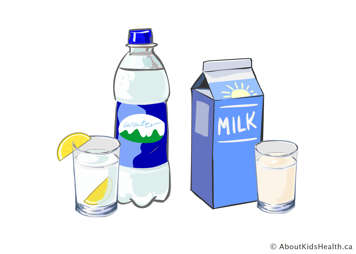 Milk and water