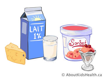 Du fromage, du lait et du sorbet