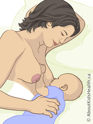 Mother lying on her side facing baby to breastfeed, with one arm up and under her head and the other on the baby&rsquo;s side