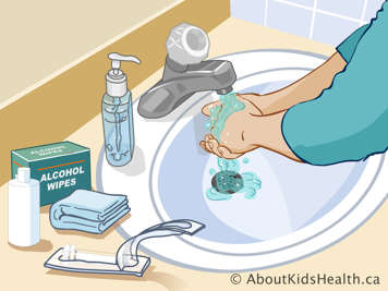 Washing hands with soap and water