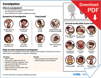 Clickable thumbnail of the constipation at a glance handout