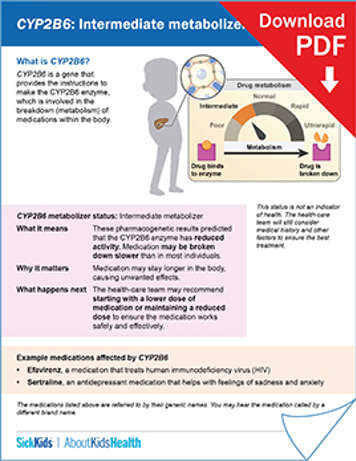 clickable thumbnail image to download handout on CYP2B6 intermediate metabolizer