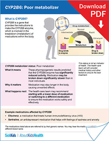 clickable thumbnail image to download handout on CYP2B6 poor metabolizer