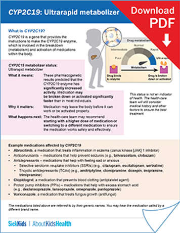 clickable thumbnail image to download handout on CYP2C19 ultrarapid metabolizer