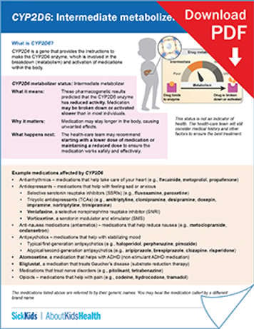 clickable thumbnail image to download handout on CYP2D6 intermediate metabolizer