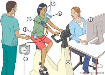 Enfant pédalant en portant un moniteur de saturation, une embouchure, un capteur d’électrocardiographe et un brassard