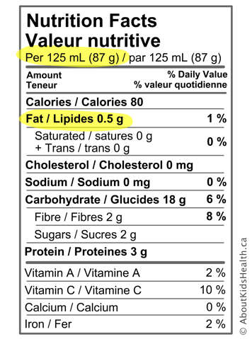 Étiquette nutritionnelle avec la portion et le contenu de lipides soulignés