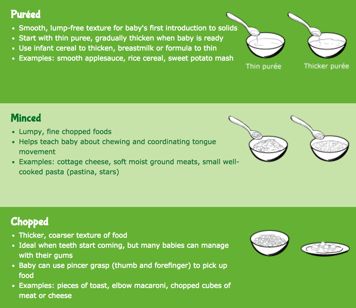 Qualities of puréed, minced and chopped baby foods