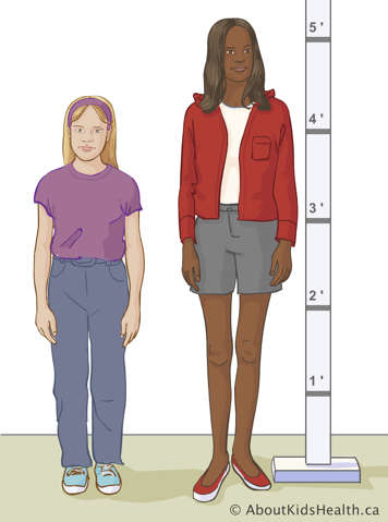 Girl measuring between four and five feet tall and a girl measuring over five feet