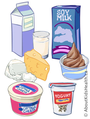 Milk, cheese and yogurt