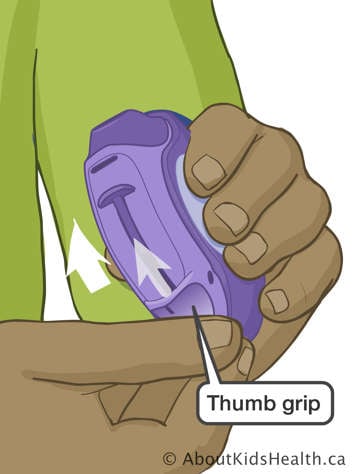 Pushing down on thumb grip of Diskus inhaler