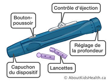 Réglage de la profondeur, contrôle d’éjection, bouton-poussoir et capuchon de dispositive d’un autopiqueur et les lancettes