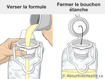 Versant de la formule dans le sac d&rsquo;alimentation et puis fermant le bouchon &eacute;tanche