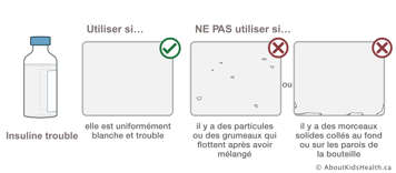 Insuline blanche et trouble, insuline avec particules après l’avoir mélangée, insuline avec morceaux solides sur bouteille