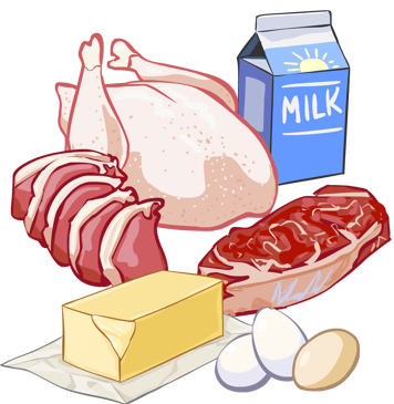 Exemples des aliments satur&eacute;s: viandes, beurre, lait et &oelig;ufs