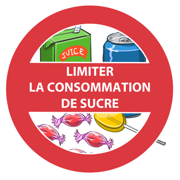 Limiter la consommation de sucre