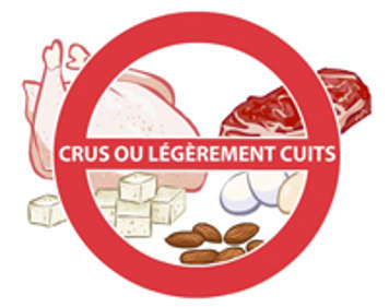 Évitez les viandes et substituts crus ou légèrement cuits