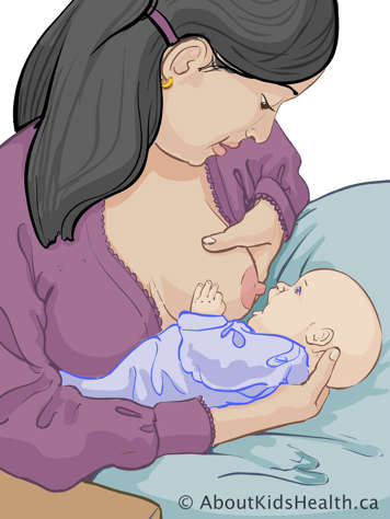 Mother holding breast in one hand and baby&rsquo;s head in the other, with baby holding mouth open in front of the nipple