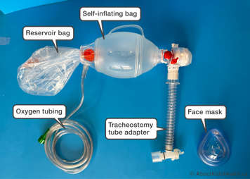 Manual resuscitation supplies including the self-inflating bag with a reservoir bag and tracheostomy tube adapter, a face mask and oxygen tubing