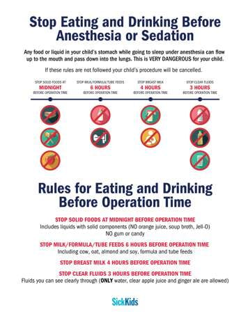 When to stop eating and drinking before anesthesia or sedation