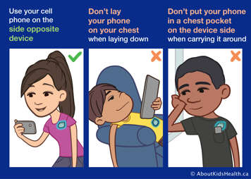 Girl using cell phone on side opposite pacemaker device as example of what is ok, boy laying down with phone on chest as example of what not to do, boy with phone in his shirt pocket as example of what not to do